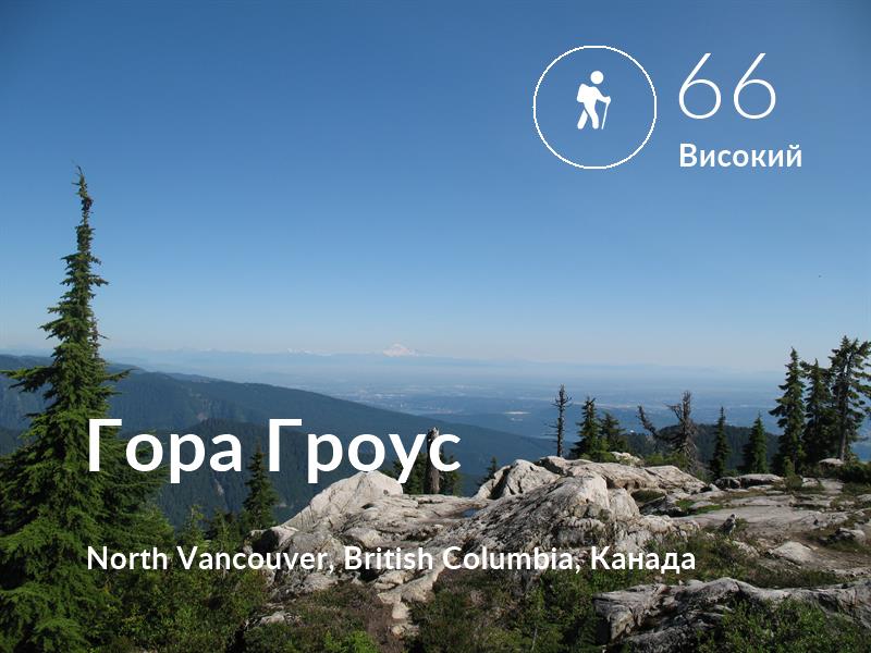Похід comfort level is 66 in Гора Гроус
