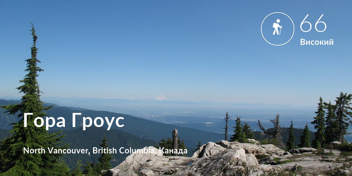 Похід comfort level is 66 in Гора Гроус