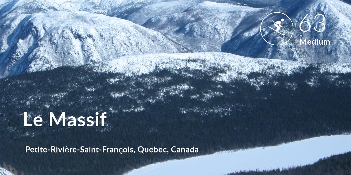 Skiing comfort level is 63 in Le Massif