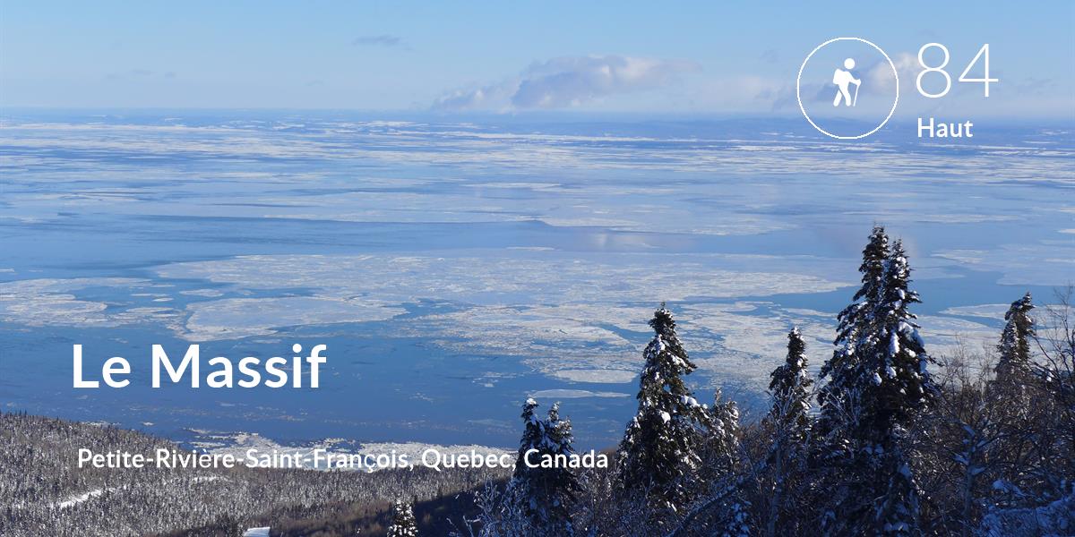 Randonnée comfort level is 84 in Le Massif