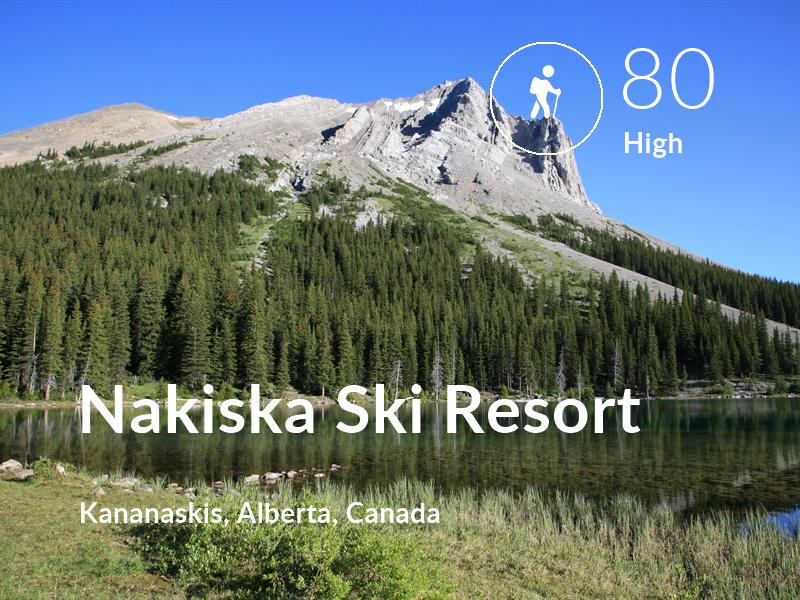 Hiking comfort level is 80 in Nakiska Ski Resort