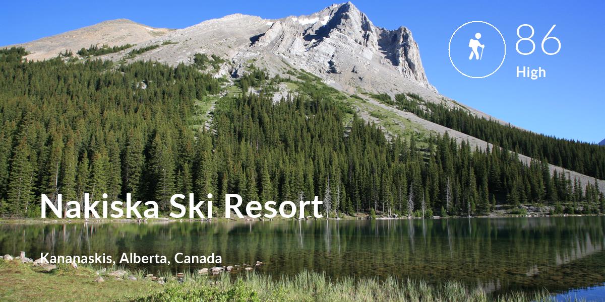 Hiking comfort level is 86 in Nakiska Ski Resort