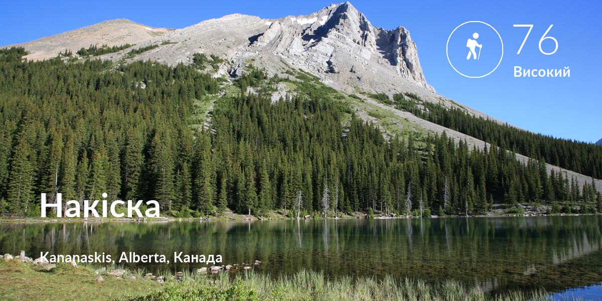 Похід comfort level is 76 in Накіска