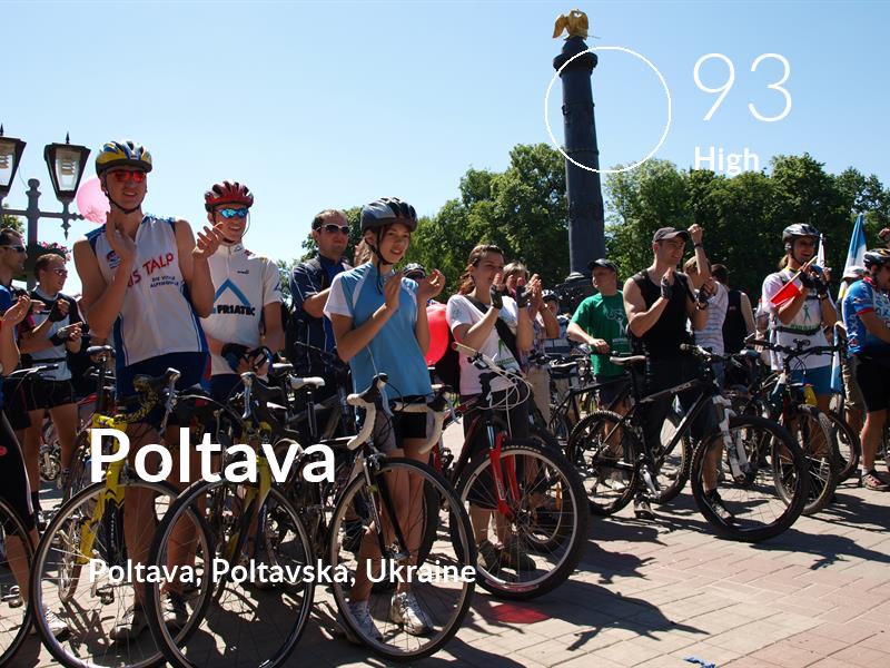 Cycling comfort level is 93 in Poltava