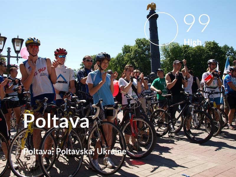 Cycling comfort level is 99 in Poltava