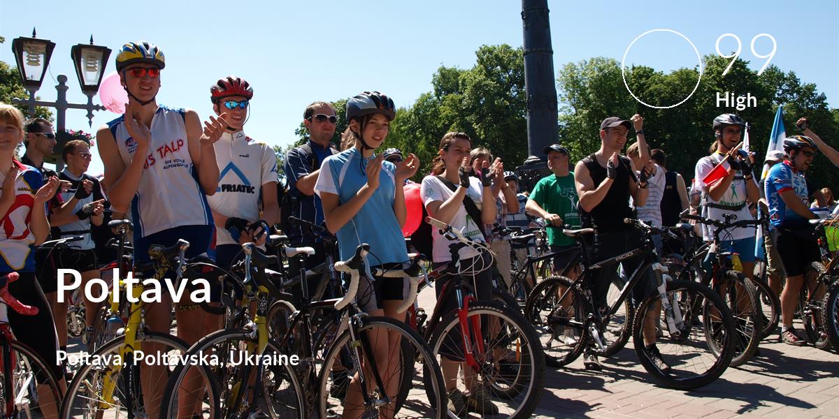 Cycling comfort level is 99 in Poltava
