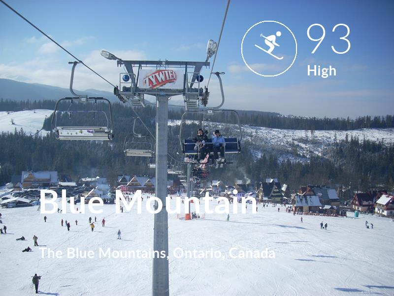 Skiing comfort level is 93 in Blue Mountain