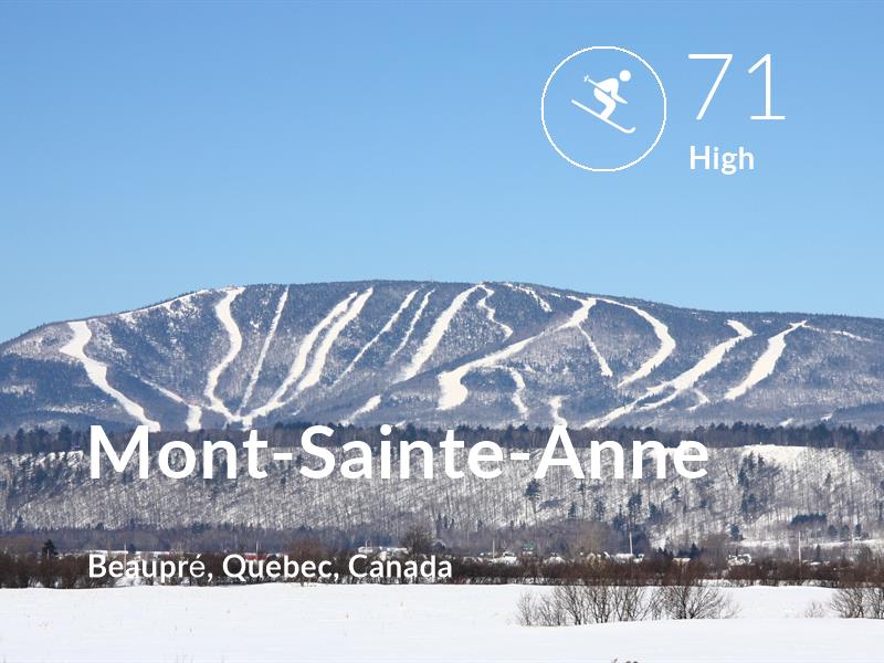 Skiing comfort level is 71 in Mont-Sainte-Anne