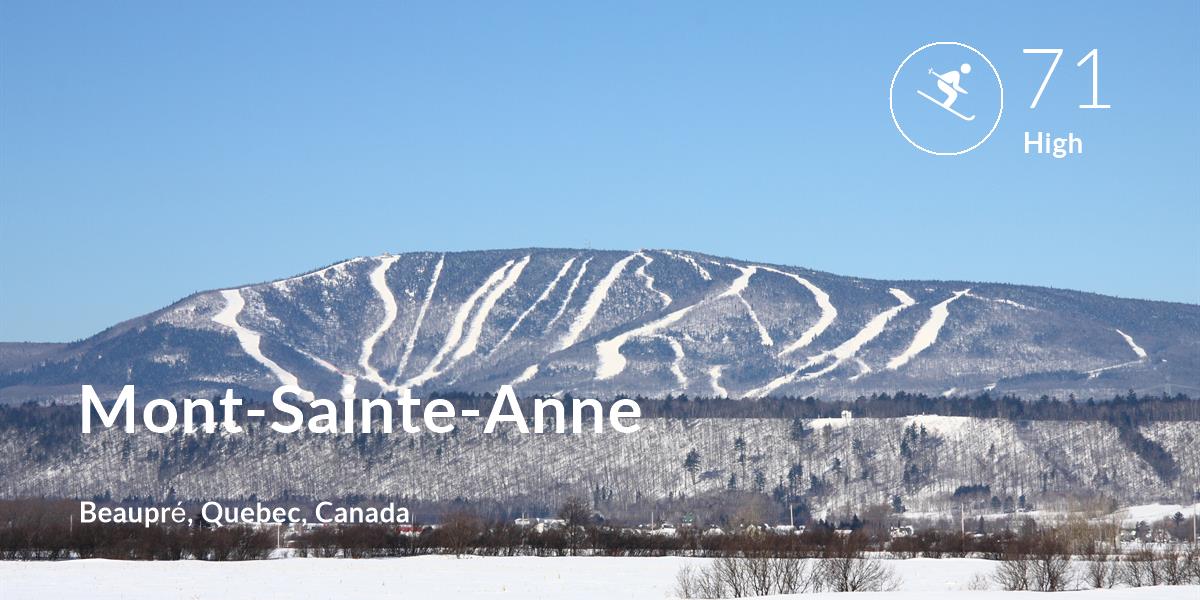 Skiing comfort level is 71 in Mont-Sainte-Anne