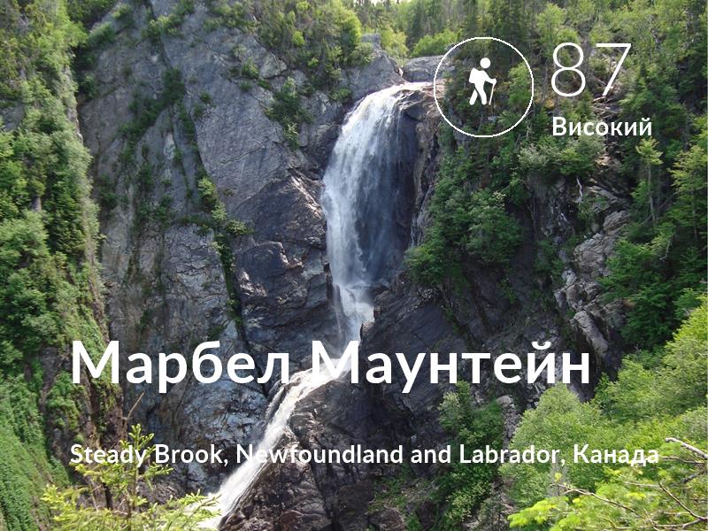 Похід comfort level is 87 in Марбел Маунтейн