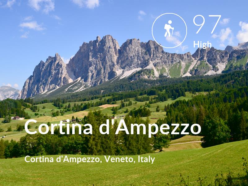 Hiking comfort level is 97 in Cortina d'Ampezzo
