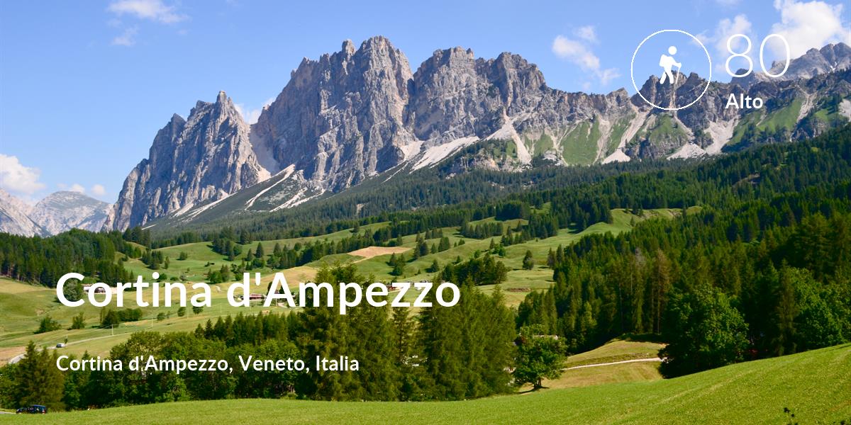 Senderismo comfort level is 80 in Cortina d'Ampezzo