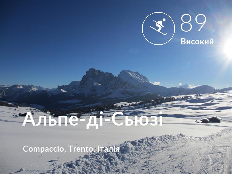 Лижі comfort level is 89 in Альпе-ді-Сьюзі