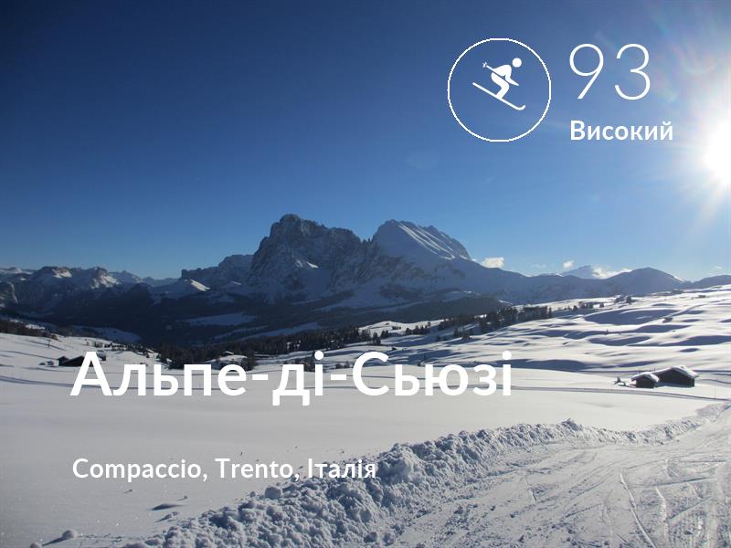 Лижі comfort level is 93 in Альпе-ді-Сьюзі