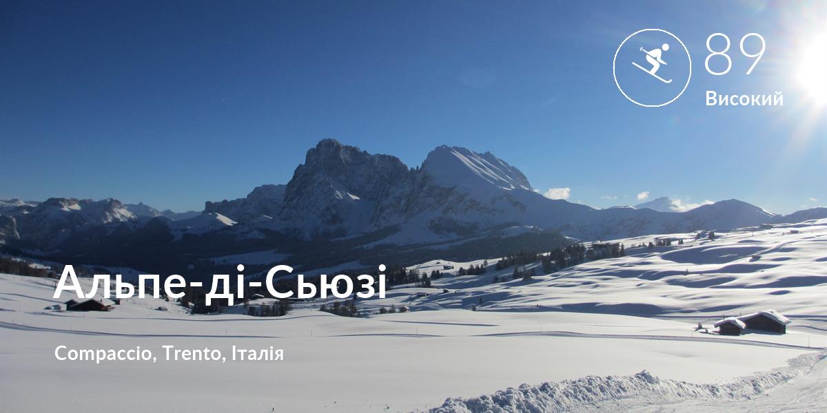 Лижі comfort level is 89 in Альпе-ді-Сьюзі