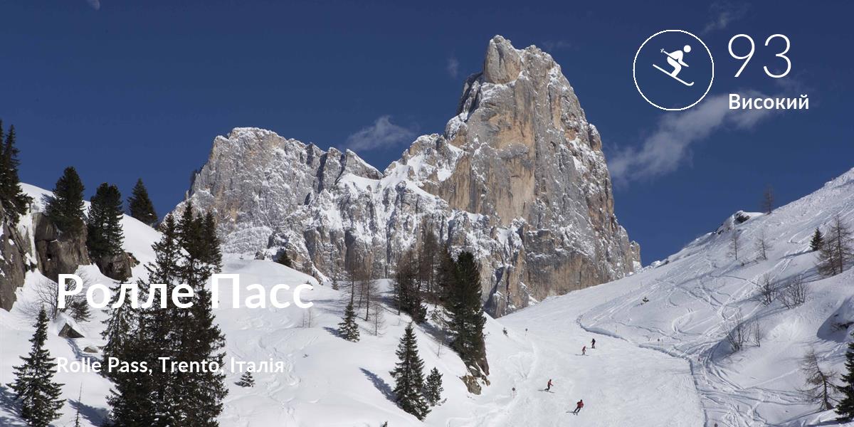 Лижі comfort level is 93 in Ролле Пасс