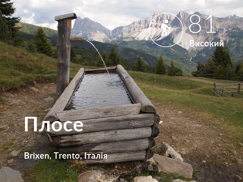 Похід comfort level is 81 in Плосе