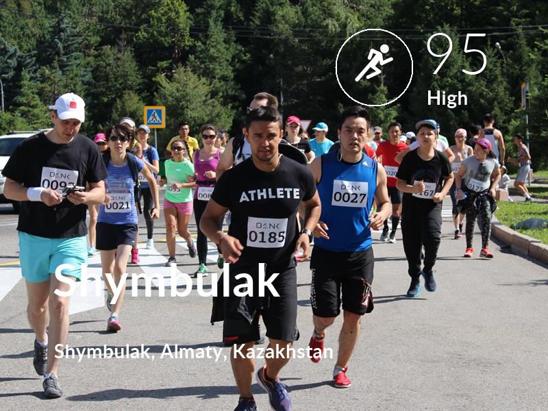 Running comfort level is 95 in Shymbulak