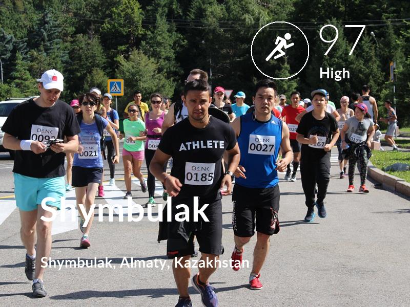 Running comfort level is 97 in Shymbulak