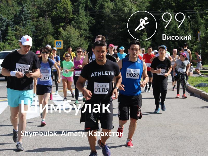 Тут ви можете знайти рівень комфорту погоди для бігу на цьому курорті. comfort level is 99 in Шимбулак