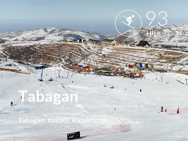 Skiing comfort level is 93 in Tabagan
