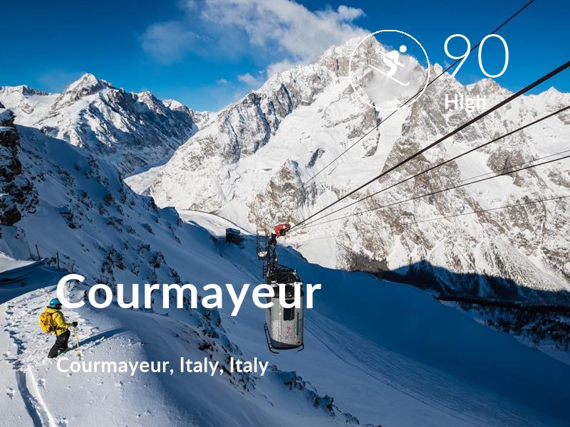 Skiing comfort level is 90 in Courmayeur