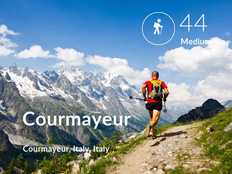 Hiking comfort level is 44 in Courmayeur
