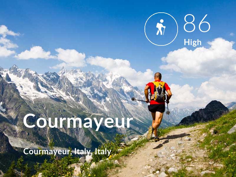 Hiking comfort level is 86 in Courmayeur