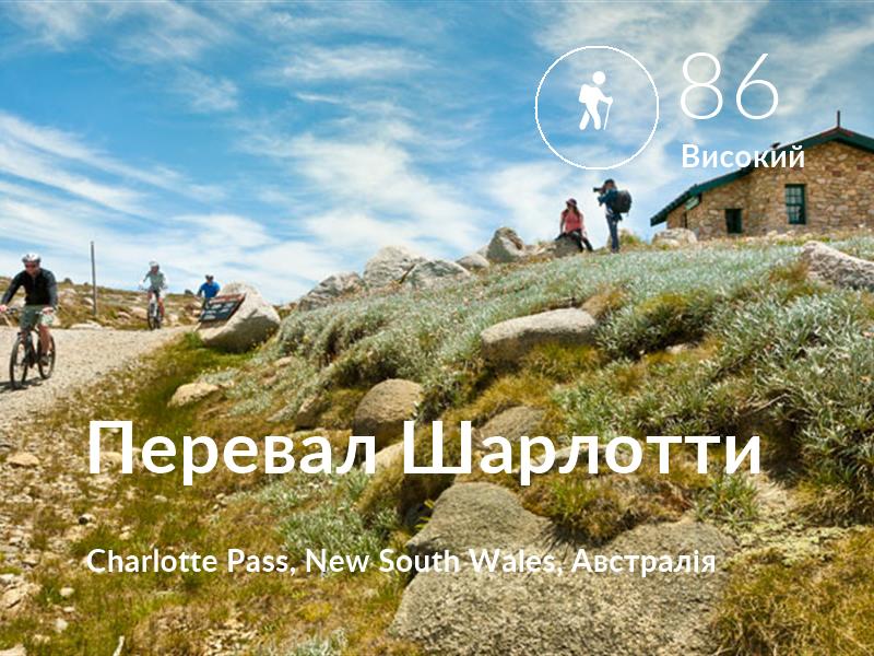 Похід comfort level is 86 in Перевал Шарлотти
