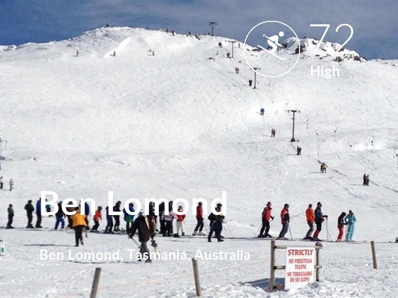 Skiing comfort level is 72 in Ben Lomond