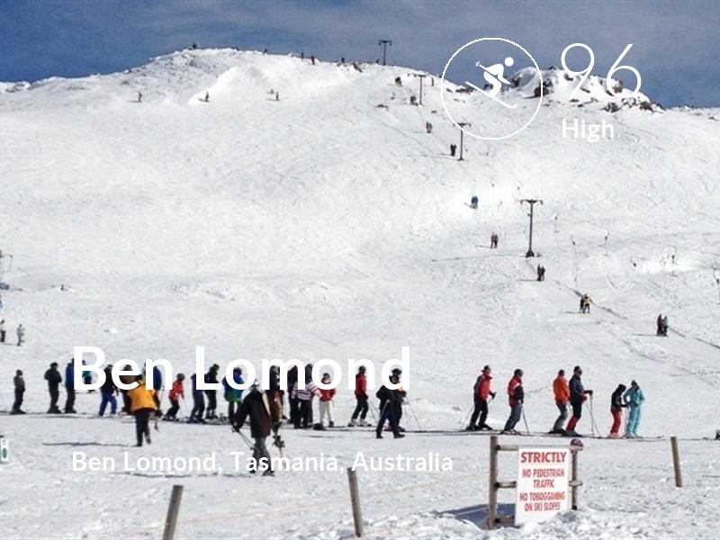 Skiing comfort level is 96 in Ben Lomond