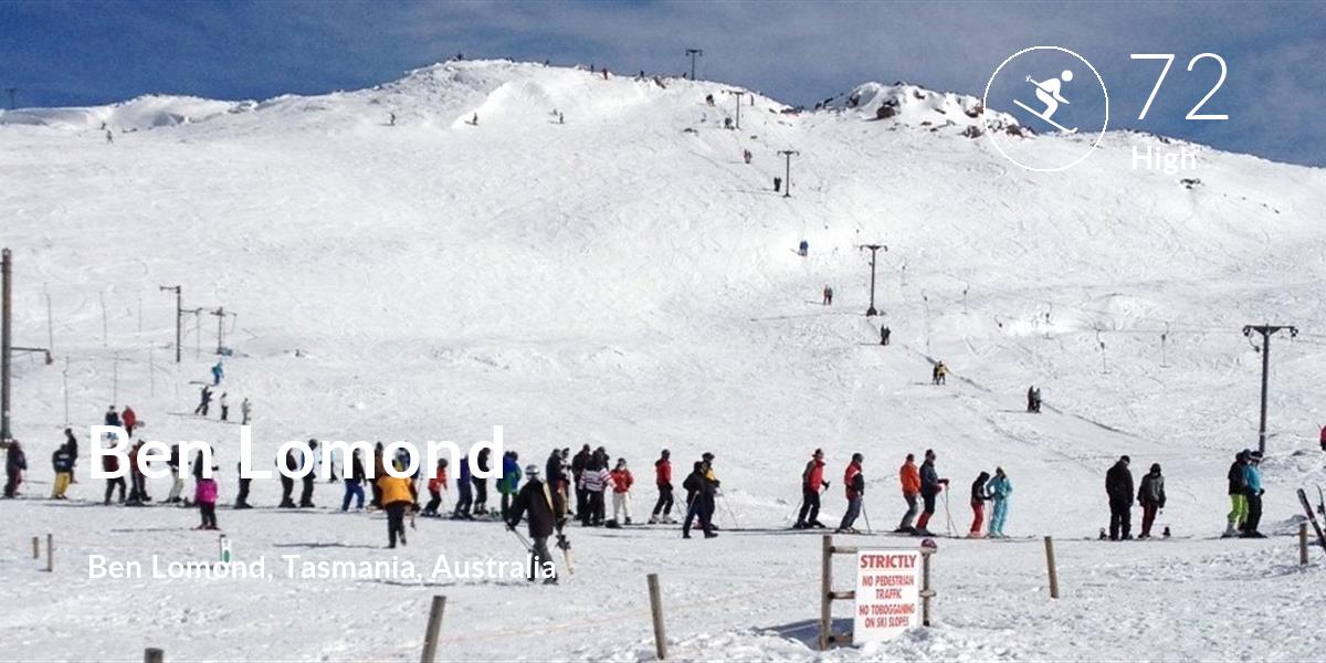 Skiing comfort level is 72 in Ben Lomond