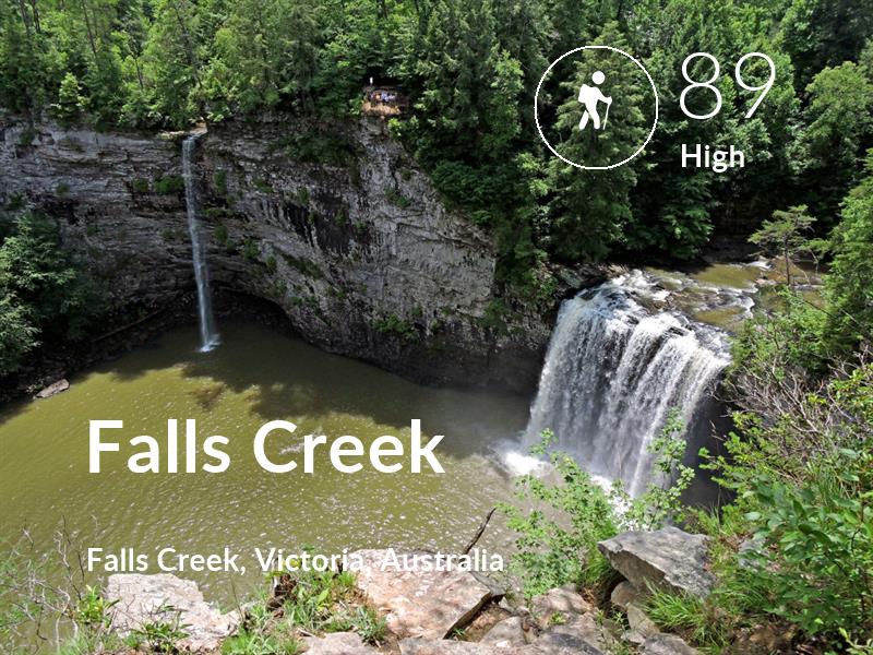 Hiking comfort level is 89 in Falls Creek