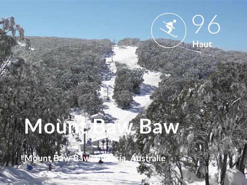 Ski comfort level is 96 in Mount Baw Baw