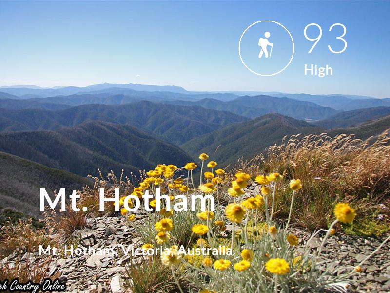 Hiking comfort level is 93 in Mt. Hotham