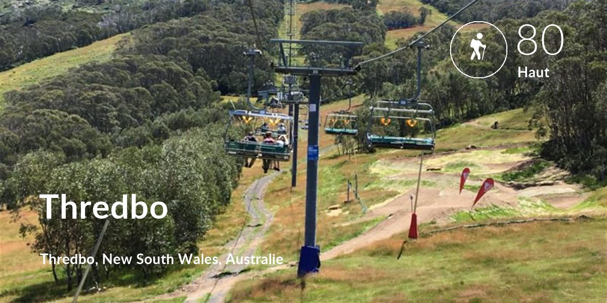 Randonnée comfort level is 80 in Thredbo