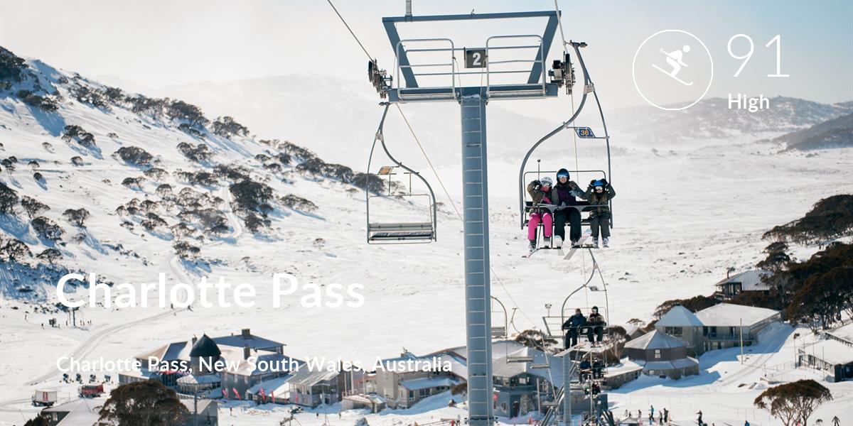 Skiing comfort level is 91 in Charlotte Pass