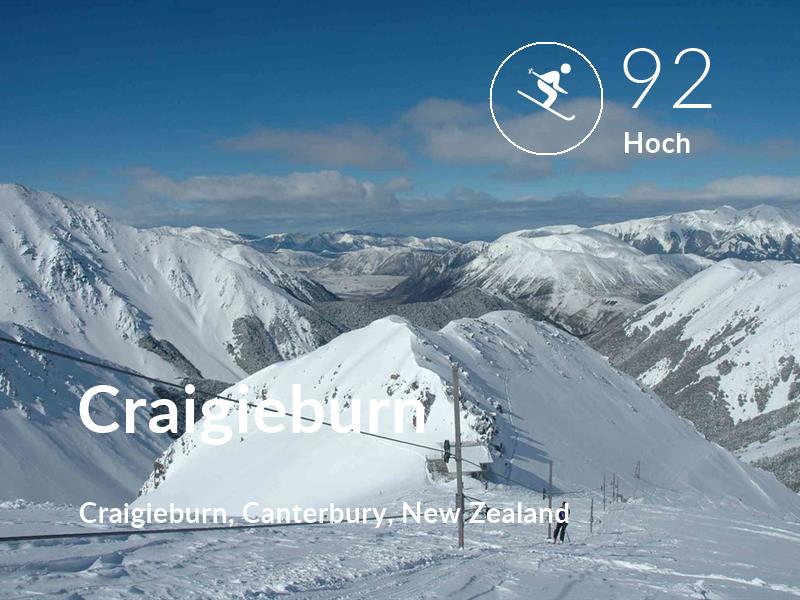 Skifahren comfort level is 92 in Craigieburn