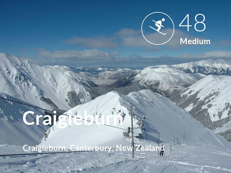 Skiing comfort level is 48 in Craigieburn