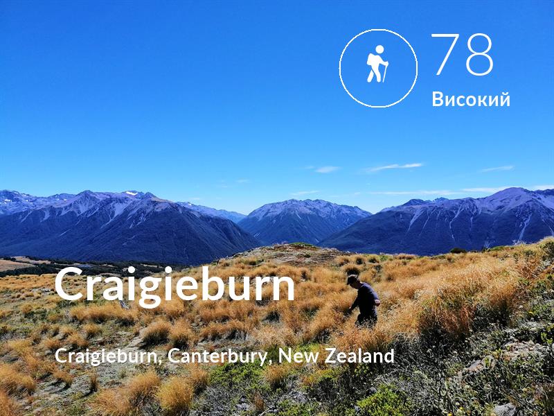 Похід comfort level is 78 in Craigieburn