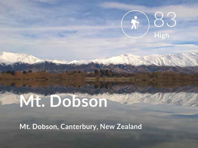 Hiking comfort level is 83 in Mt. Dobson