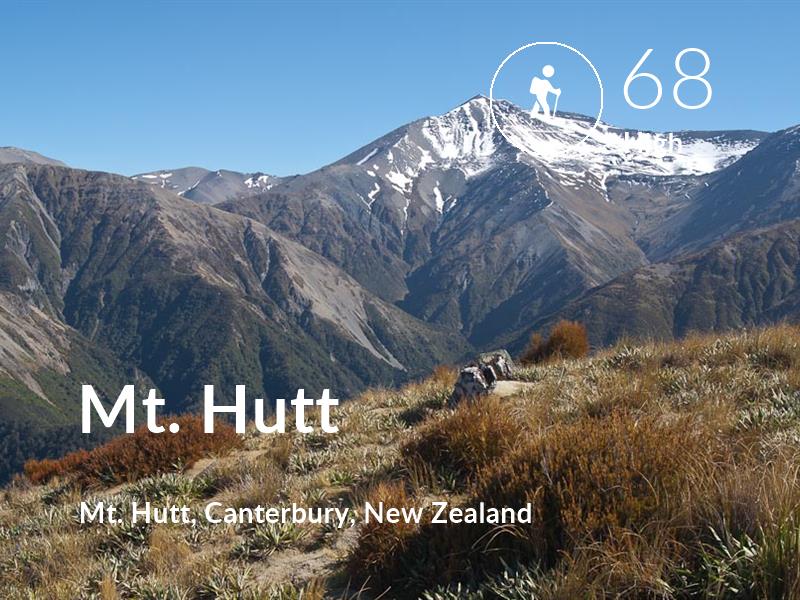 Hiking comfort level is 68 in Mt. Hutt