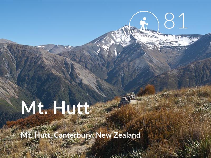 Randonnée comfort level is 81 in Mt. Hutt