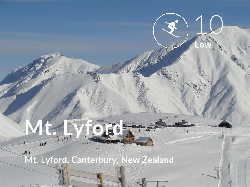 Skiing comfort level is 10 in Mt. Lyford
