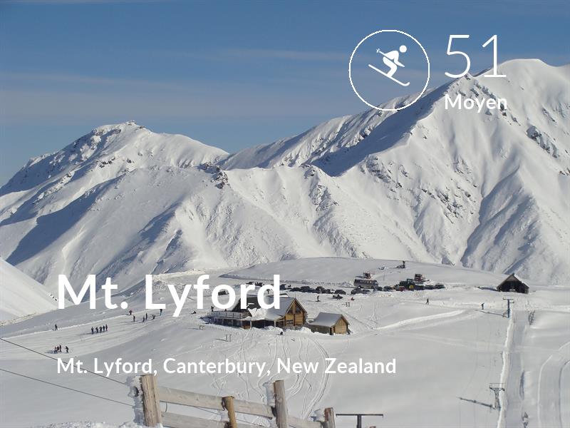 Ski comfort level is 51 in Mt. Lyford