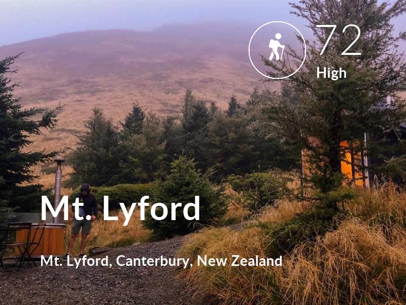 Hiking comfort level is 72 in Mt. Lyford