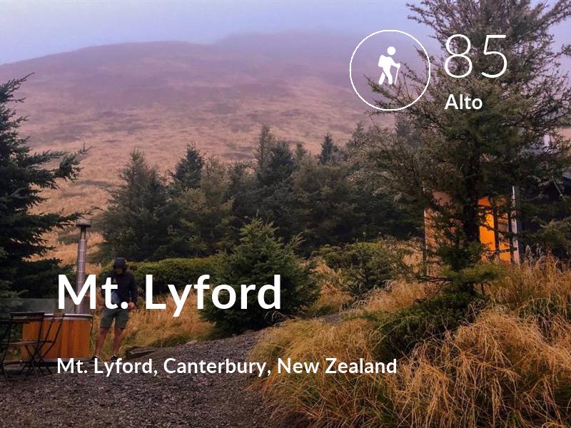 Senderismo comfort level is 85 in Mt. Lyford