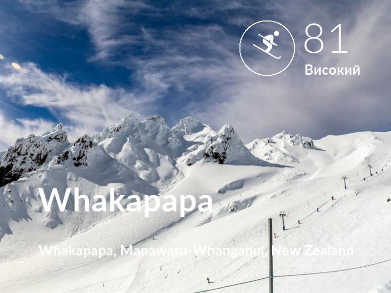 Лижі comfort level is 81 in Whakapapa