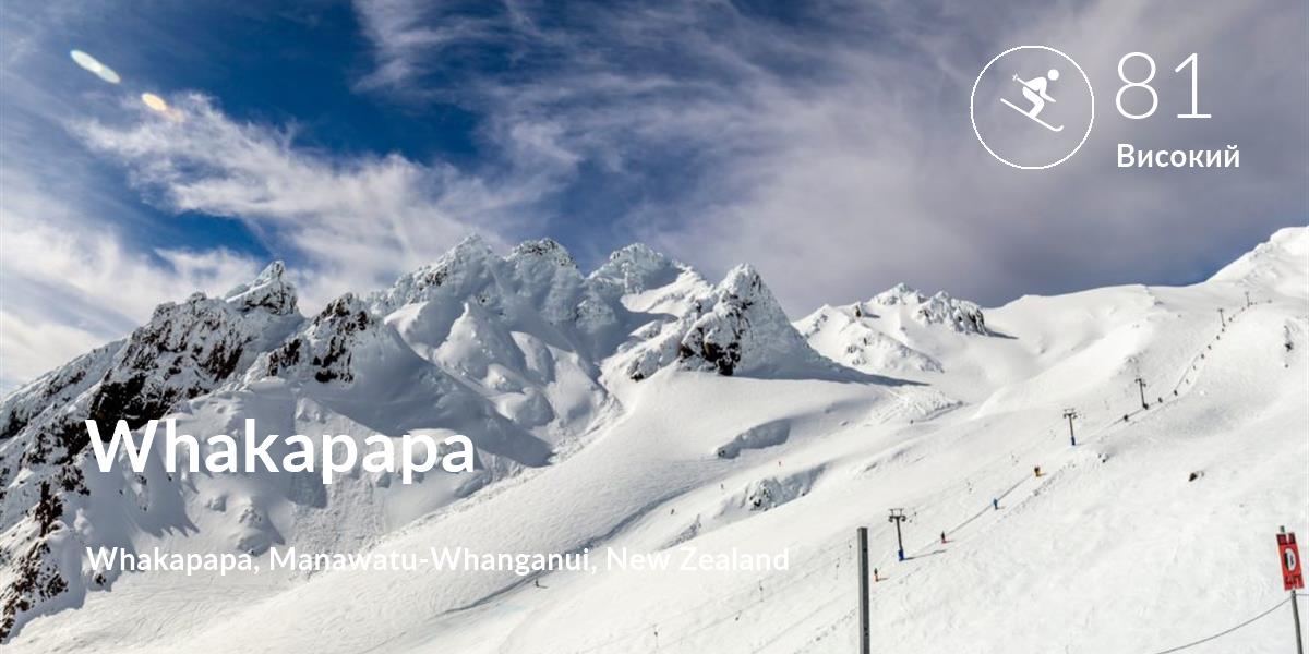 Лижі comfort level is 81 in Whakapapa