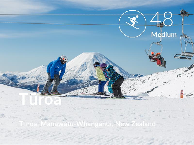 Skiing comfort level is 48 in Tūroa